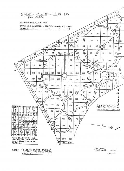Shrewsbury Cemetery - Old Portion Plan